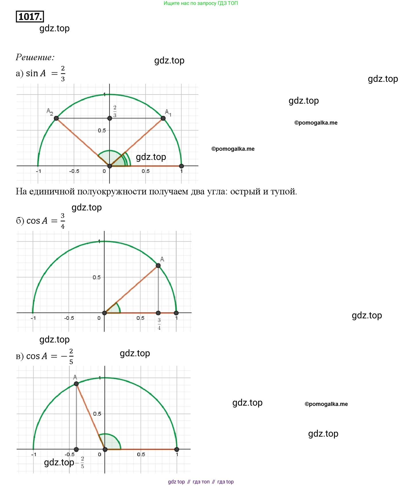 Геометрия, 7-9 класс Учебник, авторы: Атанасян Левон Сергеевич, Бутузов Валентин Фёдорович, Кадомцев Сергей Борисович, Позняк Эдуард Генрихович, Юдина Ирина Игоревна, издательство Просвещение, Москва, 2013 - 2022, страница 251, номер 1017, Решение 4