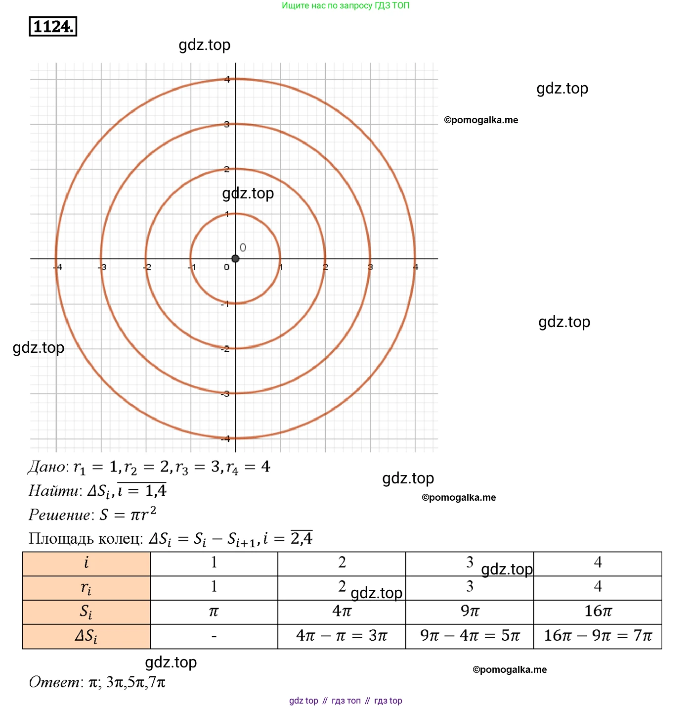 Геометрия, 7-9 класс Учебник, авторы: Атанасян Левон Сергеевич, Бутузов Валентин Фёдорович, Кадомцев Сергей Борисович, Позняк Эдуард Генрихович, Юдина Ирина Игоревна, издательство Просвещение, Москва, 2013 - 2022, страница 284, номер 1124, Решение 4