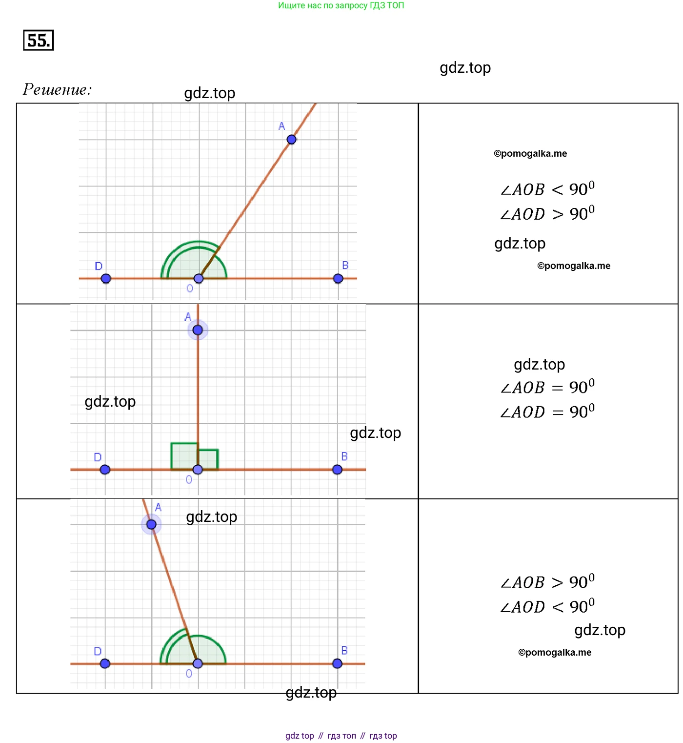 Геометрия, 7-9 класс Учебник, авторы: Атанасян Левон Сергеевич, Бутузов Валентин Фёдорович, Кадомцев Сергей Борисович, Позняк Эдуард Генрихович, Юдина Ирина Игоревна, издательство Просвещение, Москва, 2013 - 2022, страница 24, номер 55, Решение 4