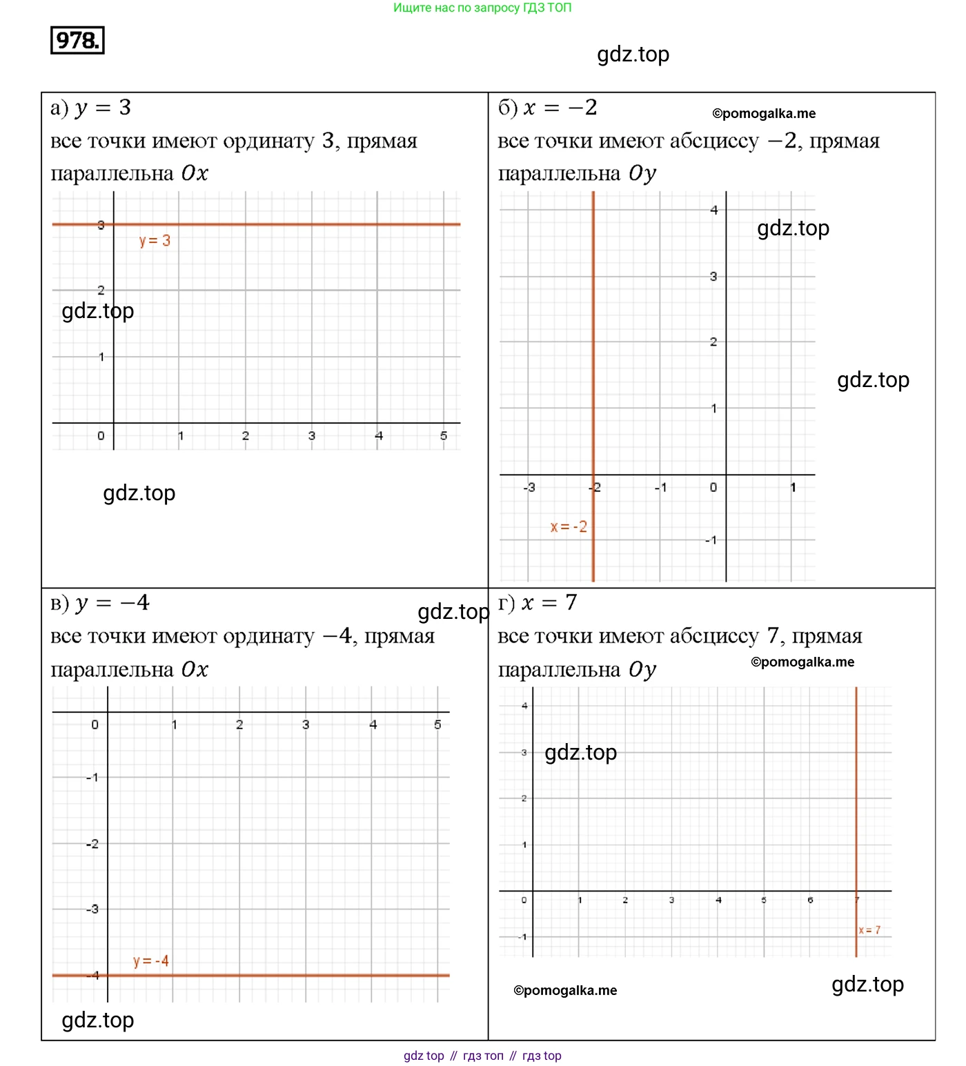 Геометрия, 7-9 класс Учебник, авторы: Атанасян Левон Сергеевич, Бутузов Валентин Фёдорович, Кадомцев Сергей Борисович, Позняк Эдуард Генрихович, Юдина Ирина Игоревна, издательство Просвещение, Москва, 2013 - 2022, страница 242, номер 978, Решение 4