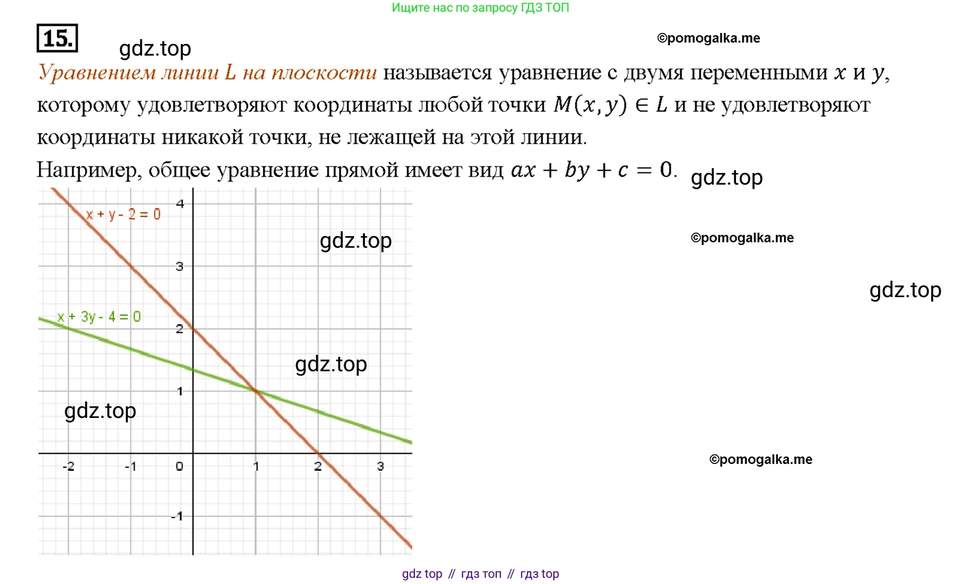 ГДЗ Геометрия, 7-9 класс Учебник, авторы: Атанасян Левон Сергеевич, Бутузов Валентин Фёдорович, Кадомцев Сергей Борисович, Позняк Эдуард Генрихович, Юдина Ирина Игоревна, издательство Просвещение, Москва, 2013 - 2022, страница 244, номер 15, Решение 4