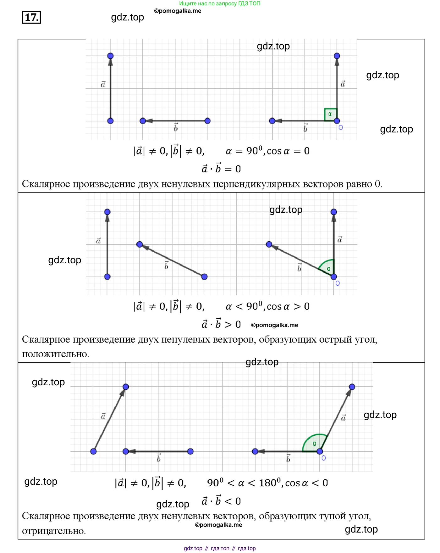 Геометрия, 7-9 класс Учебник, авторы: Атанасян Левон Сергеевич, Бутузов Валентин Фёдорович, Кадомцев Сергей Борисович, Позняк Эдуард Генрихович, Юдина Ирина Игоревна, издательство Просвещение, Москва, 2013 - 2022, страница 267, номер 17, Решение 4
