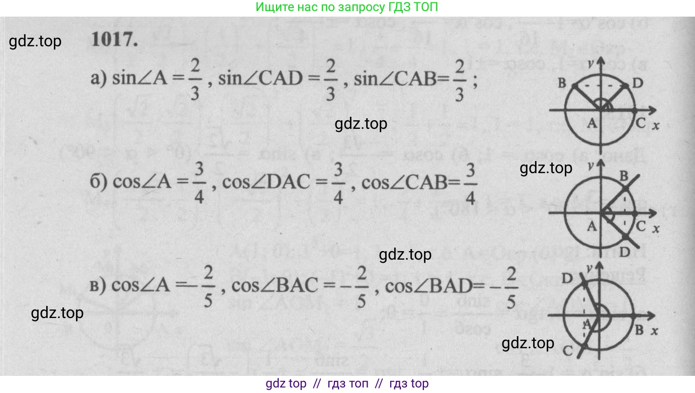 Геометрия, 7-9 класс Учебник, авторы: Атанасян Левон Сергеевич, Бутузов Валентин Фёдорович, Кадомцев Сергей Борисович, Позняк Эдуард Генрихович, Юдина Ирина Игоревна, издательство Просвещение, Москва, 2013 - 2022, страница 251, номер 1017, Решение 5
