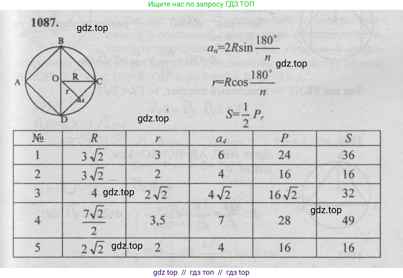 Геометрия, 7-9 класс Учебник, авторы: Атанасян Левон Сергеевич, Бутузов Валентин Фёдорович, Кадомцев Сергей Борисович, Позняк Эдуард Генрихович, Юдина Ирина Игоревна, издательство Просвещение, Москва, 2013 - 2022, страница 276, номер 1087, Решение 5