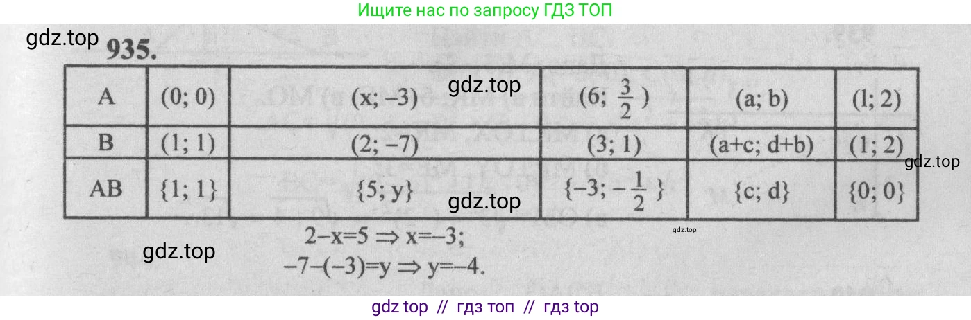 Геометрия, 7-9 класс Учебник, авторы: Атанасян Левон Сергеевич, Бутузов Валентин Фёдорович, Кадомцев Сергей Борисович, Позняк Эдуард Генрихович, Юдина Ирина Игоревна, издательство Просвещение, Москва, 2013 - 2022, страница 232, номер 935, Решение 5