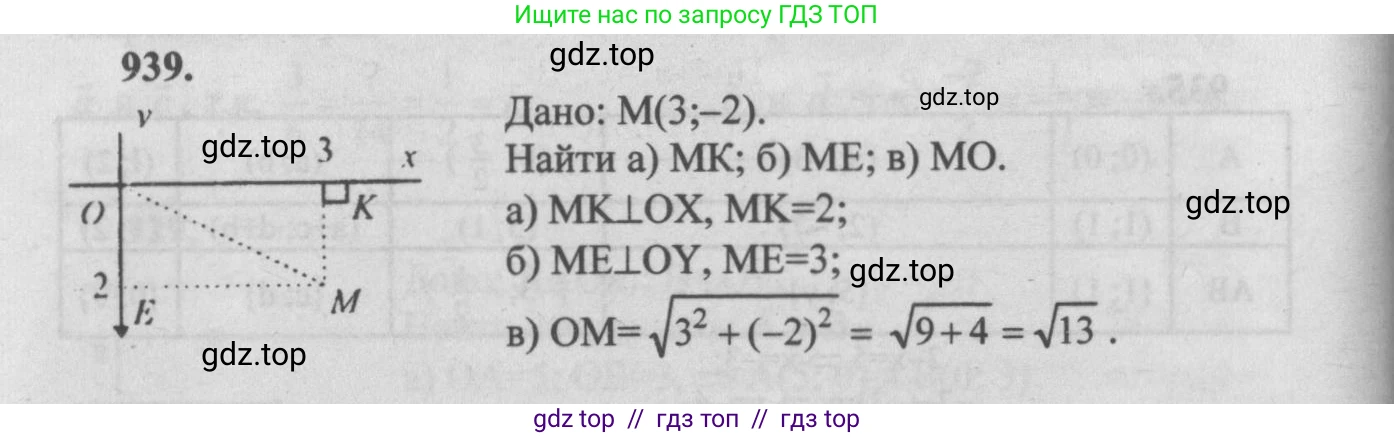 Геометрия, 7-9 класс Учебник, авторы: Атанасян Левон Сергеевич, Бутузов Валентин Фёдорович, Кадомцев Сергей Борисович, Позняк Эдуард Генрихович, Юдина Ирина Игоревна, издательство Просвещение, Москва, 2013 - 2022, страница 232, номер 939, Решение 5