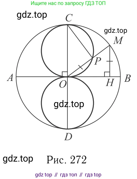 Геометрия, 7-9 класс Учебник, авторы: Атанасян Левон Сергеевич, Бутузов Валентин Фёдорович, Кадомцев Сергей Борисович, Позняк Эдуард Генрихович, Юдина Ирина Игоревна, издательство Просвещение, Москва, 2013 - 2022, страница 217, номер 883, Решение 6 (продолжение 3)
