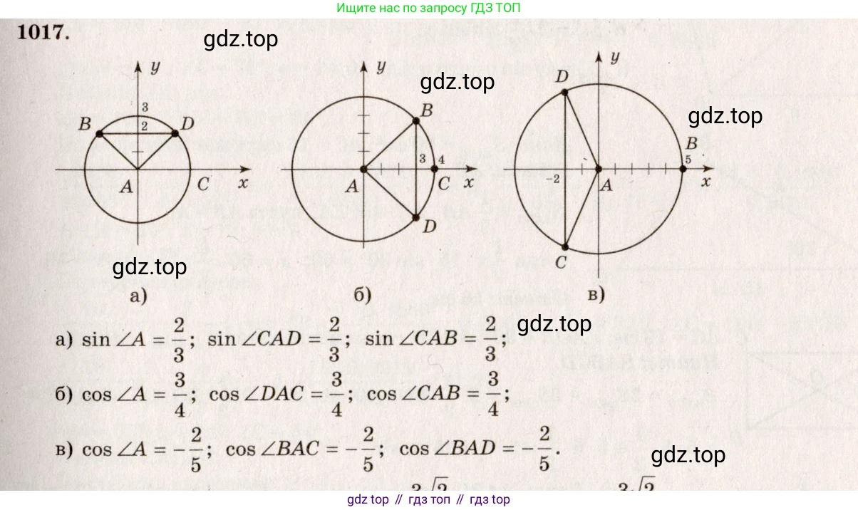 Геометрия, 7-9 класс Учебник, авторы: Атанасян Левон Сергеевич, Бутузов Валентин Фёдорович, Кадомцев Сергей Борисович, Позняк Эдуард Генрихович, Юдина Ирина Игоревна, издательство Просвещение, Москва, 2013 - 2022, страница 251, номер 1017, Решение 7