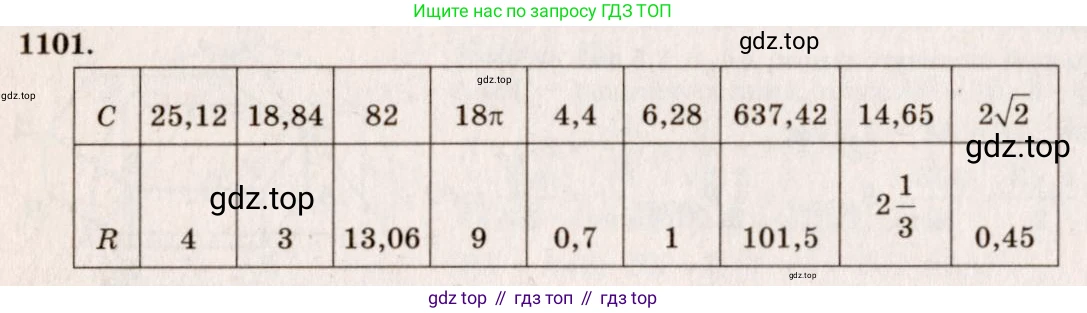 Геометрия, 7-9 класс Учебник, авторы: Атанасян Левон Сергеевич, Бутузов Валентин Фёдорович, Кадомцев Сергей Борисович, Позняк Эдуард Генрихович, Юдина Ирина Игоревна, издательство Просвещение, Москва, 2013 - 2022, страница 282, номер 1101, Решение 7