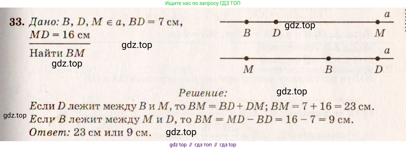ГДЗ Геометрия, 7-9 класс Учебник, авторы: Атанасян Левон Сергеевич, Бутузов Валентин Фёдорович, Кадомцев Сергей Борисович, Позняк Эдуард Генрихович, Юдина Ирина Игоревна, издательство Просвещение, Москва, 2013 - 2022, страница 17, номер 33, Решение 7