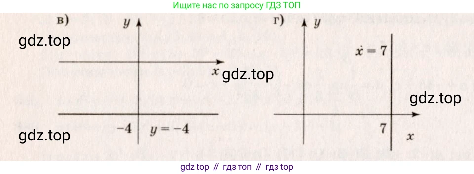 Геометрия, 7-9 класс Учебник, авторы: Атанасян Левон Сергеевич, Бутузов Валентин Фёдорович, Кадомцев Сергей Борисович, Позняк Эдуард Генрихович, Юдина Ирина Игоревна, издательство Просвещение, Москва, 2013 - 2022, страница 242, номер 978, Решение 7 (продолжение 2)