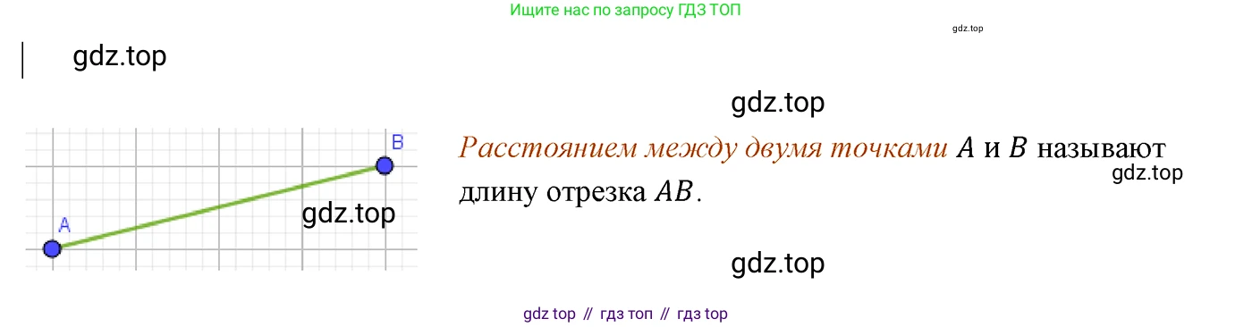 ГДЗ Геометрия, 7 класс Учебник, авторы: Мерзляк Аркадий Григорьевич, Полонский Виталий Борисович, Якир Михаил Семёнович, издательство Просвещение, Москва, 2023, оранжевого цвета, страница 17, номер 5, Решение 3 (2023)