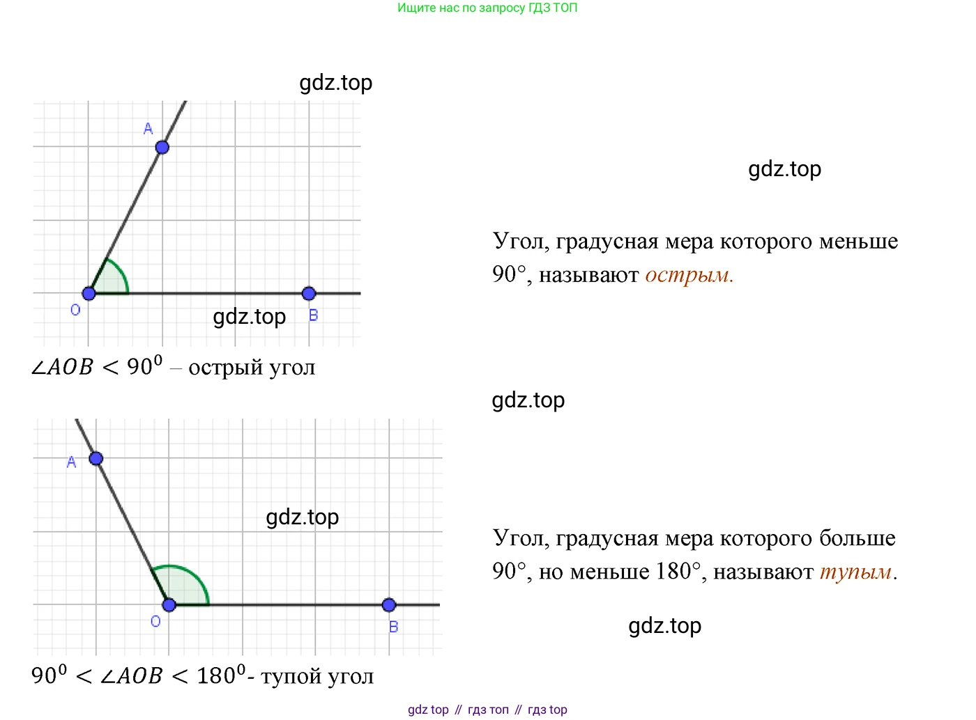 ГДЗ Геометрия, 7 класс Учебник, авторы: Мерзляк Аркадий Григорьевич, Полонский Виталий Борисович, Якир Михаил Семёнович, издательство Просвещение, Москва, 2023, оранжевого цвета, страница 27, номер 9, Решение 3 (2023) (продолжение 2)