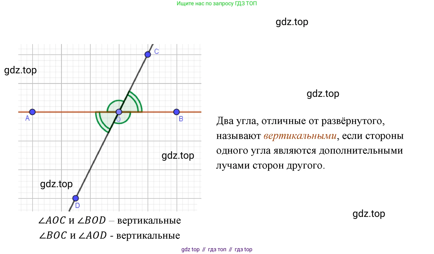 ГДЗ Геометрия, 7 класс Учебник, авторы: Мерзляк Аркадий Григорьевич, Полонский Виталий Борисович, Якир Михаил Семёнович, издательство Просвещение, Москва, 2023, оранжевого цвета, страница 33, номер 3, Решение 3 (2023)