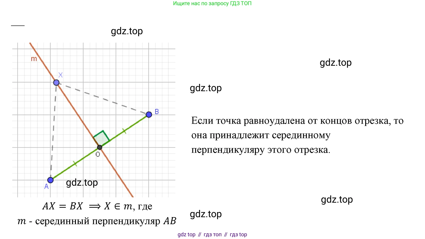 ГДЗ Геометрия, 7 класс Учебник, авторы: Мерзляк Аркадий Григорьевич, Полонский Виталий Борисович, Якир Михаил Семёнович, издательство Просвещение, Москва, 2023, оранжевого цвета, страница 83, номер 2, Решение 3 (2023)