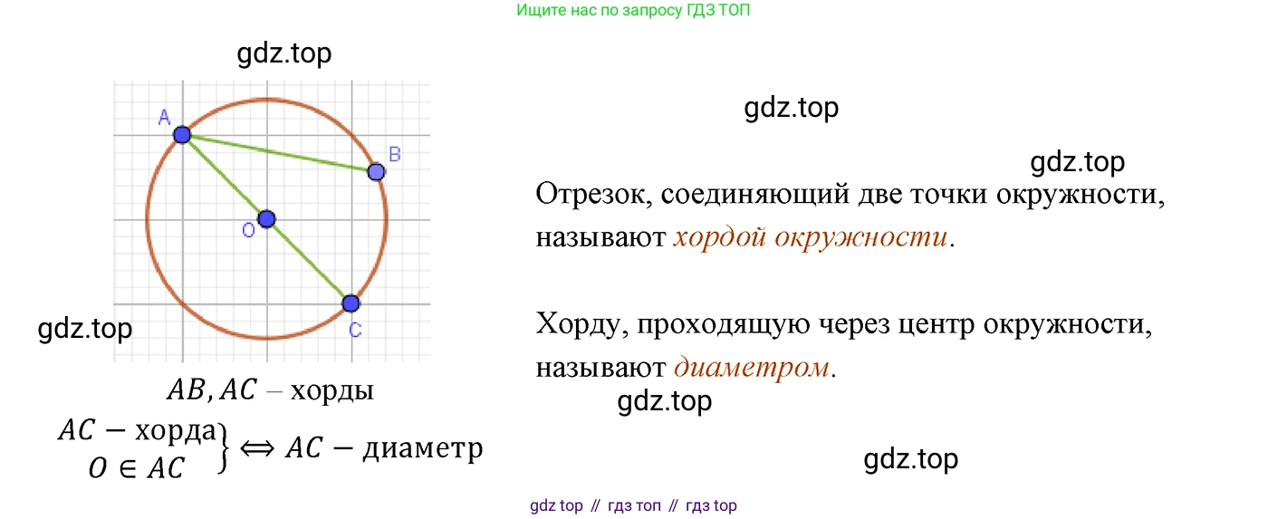 ГДЗ Геометрия, 7 класс Учебник, авторы: Мерзляк Аркадий Григорьевич, Полонский Виталий Борисович, Якир Михаил Семёнович, издательство Просвещение, Москва, 2023, оранжевого цвета, страница 144, номер 6, Решение 3 (2023) (продолжение 2)