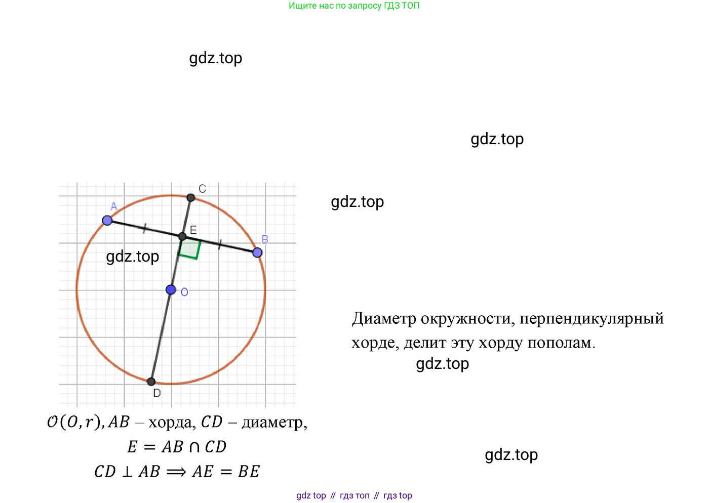ГДЗ Геометрия, 7 класс Учебник, авторы: Мерзляк Аркадий Григорьевич, Полонский Виталий Борисович, Якир Михаил Семёнович, издательство Просвещение, Москва, 2023, оранжевого цвета, страница 150, номер 1, Решение 3 (2023)