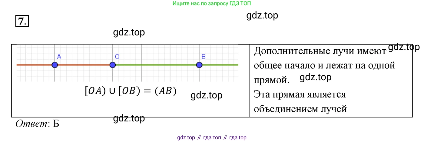 ГДЗ Геометрия, 7 класс Учебник, авторы: Мерзляк Аркадий Григорьевич, Полонский Виталий Борисович, Якир Михаил Семёнович, издательство Просвещение, Москва, 2023, оранжевого цвета, страница 47, номер 7, Решение 3 (2023)