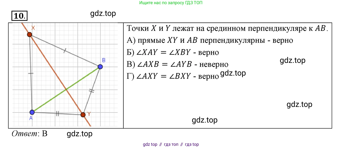 ГДЗ Геометрия, 7 класс Учебник, авторы: Мерзляк Аркадий Григорьевич, Полонский Виталий Борисович, Якир Михаил Семёнович, издательство Просвещение, Москва, 2023, оранжевого цвета, страница 90, номер 10, Решение 3 (2023)
