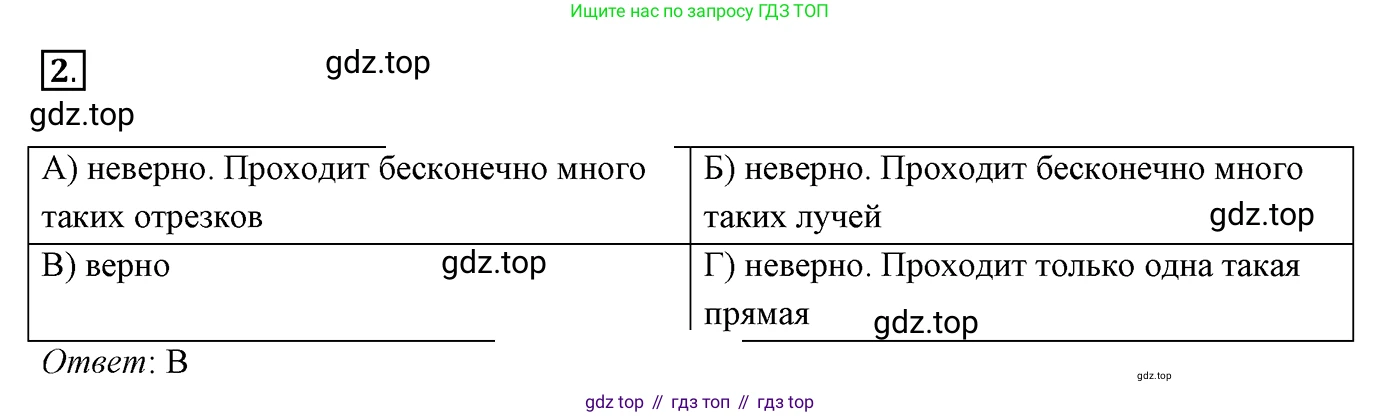 ГДЗ Геометрия, 7 класс Учебник, авторы: Мерзляк Аркадий Григорьевич, Полонский Виталий Борисович, Якир Михаил Семёнович, издательство Просвещение, Москва, 2023, оранжевого цвета, страница 136, номер 2, Решение 3 (2023)