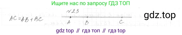 ГДЗ Геометрия, 7 класс Учебник, авторы: Мерзляк Аркадий Григорьевич, Полонский Виталий Борисович, Якир Михаил Семёнович, издательство Просвещение, Москва, 2023, оранжевого цвета, страница 17, номер 25, Решение 4 (2023)