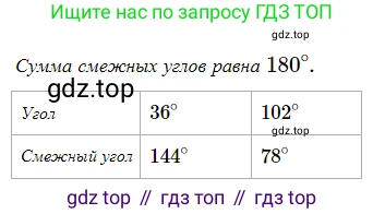 ГДЗ Геометрия, 7 класс Учебник, авторы: Мерзляк Аркадий Григорьевич, Полонский Виталий Борисович, Якир Михаил Семёнович, издательство Просвещение, Москва, 2023, оранжевого цвета, страница 35, номер 104, Решение 5 (2023)