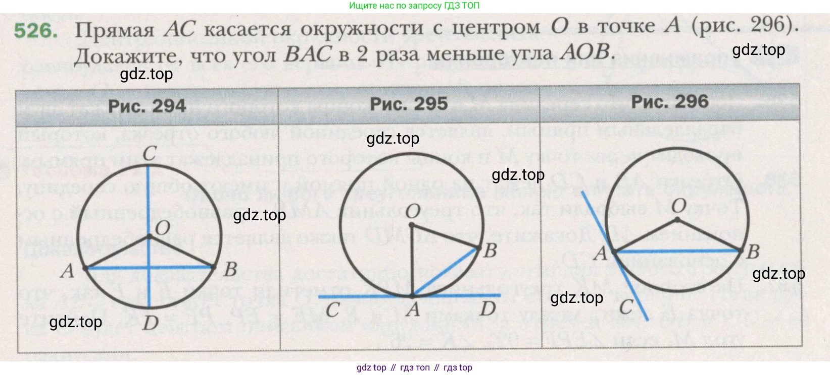 ГДЗ Геометрия, 7 класс Учебник, авторы: Мерзляк Аркадий Григорьевич, Полонский Виталий Борисович, Якир Михаил Семёнович, издательство Просвещение, Москва, 2023, оранжевого цвета, страница 133, номер 526, Условие (2015-2022)