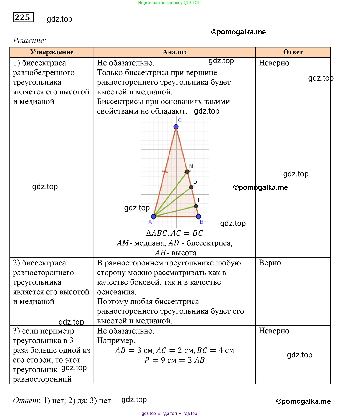 ГДЗ Геометрия, 7 класс Учебник, авторы: Мерзляк Аркадий Григорьевич, Полонский Виталий Борисович, Якир Михаил Семёнович, издательство Просвещение, Москва, 2023, оранжевого цвета, страница 73, номер 225, Решение 3 (2015-2022)
