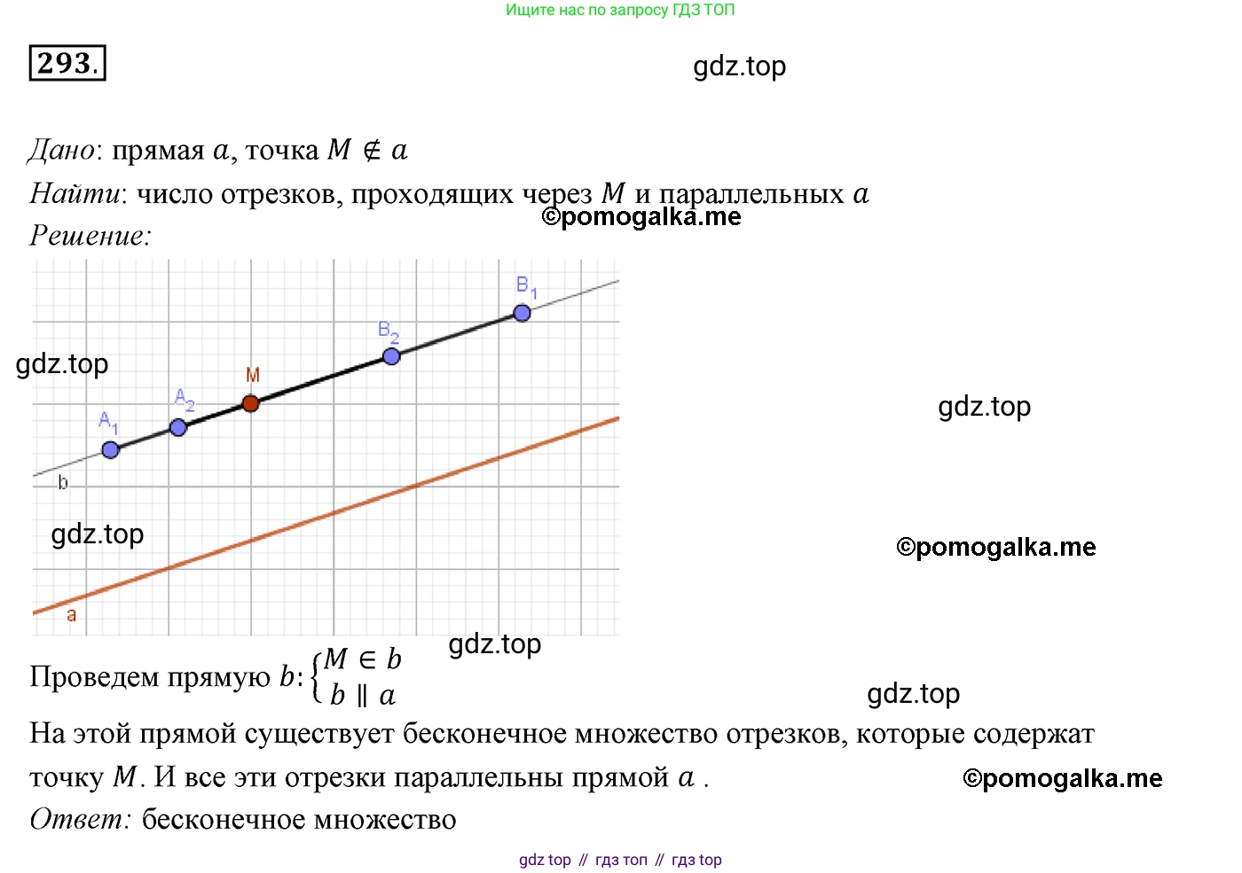 ГДЗ Геометрия, 7 класс Учебник, авторы: Мерзляк Аркадий Григорьевич, Полонский Виталий Борисович, Якир Михаил Семёнович, издательство Просвещение, Москва, 2023, оранжевого цвета, страница 84, номер 293, Решение 3 (2015-2022)