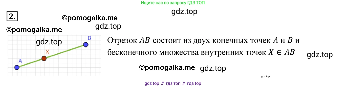 ГДЗ Геометрия, 7 класс Учебник, авторы: Мерзляк Аркадий Григорьевич, Полонский Виталий Борисович, Якир Михаил Семёнович, издательство Просвещение, Москва, 2023, оранжевого цвета, страница 17, номер 2, Решение 3 (2015-2022)