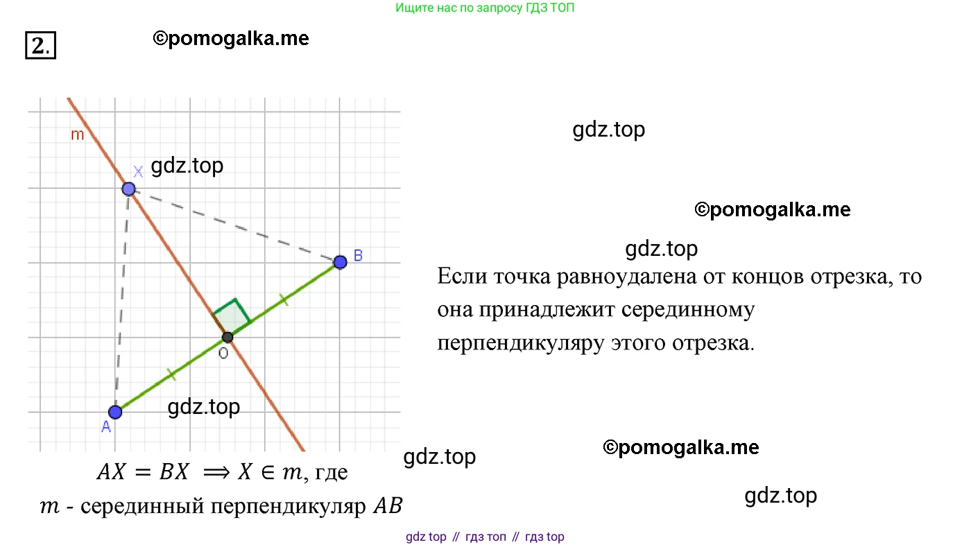 ГДЗ Геометрия, 7 класс Учебник, авторы: Мерзляк Аркадий Григорьевич, Полонский Виталий Борисович, Якир Михаил Семёнович, издательство Просвещение, Москва, 2023, оранжевого цвета, страница 83, номер 2, Решение 3 (2015-2022)
