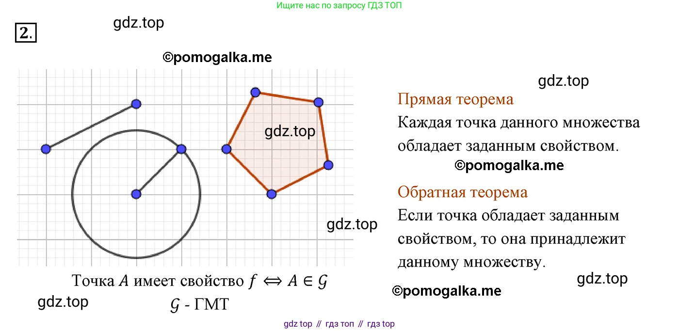 ГДЗ Геометрия, 7 класс Учебник, авторы: Мерзляк Аркадий Григорьевич, Полонский Виталий Борисович, Якир Михаил Семёнович, издательство Просвещение, Москва, 2023, оранжевого цвета, страница 144, номер 2, Решение 3 (2015-2022)