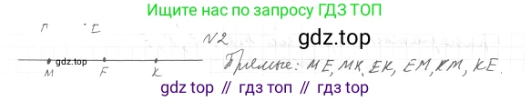 ГДЗ Геометрия, 7 класс Учебник, авторы: Мерзляк Аркадий Григорьевич, Полонский Виталий Борисович, Якир Михаил Семёнович, издательство Просвещение, Москва, 2023, оранжевого цвета, страница 11, номер 2, Решение 4 (2015-2022)