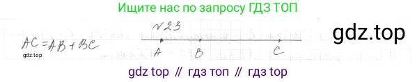 ГДЗ Геометрия, 7 класс Учебник, авторы: Мерзляк Аркадий Григорьевич, Полонский Виталий Борисович, Якир Михаил Семёнович, издательство Просвещение, Москва, 2023, оранжевого цвета, страница 17, номер 23, Решение 4 (2015-2022)