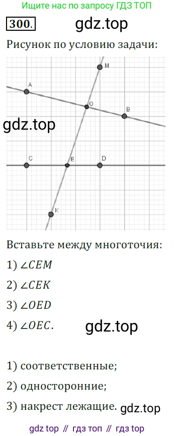 ГДЗ Геометрия, 7 класс Учебник, авторы: Мерзляк Аркадий Григорьевич, Полонский Виталий Борисович, Якир Михаил Семёнович, издательство Просвещение, Москва, 2023, оранжевого цвета, страница 87, номер 300, Решение 5 (2015-2022)