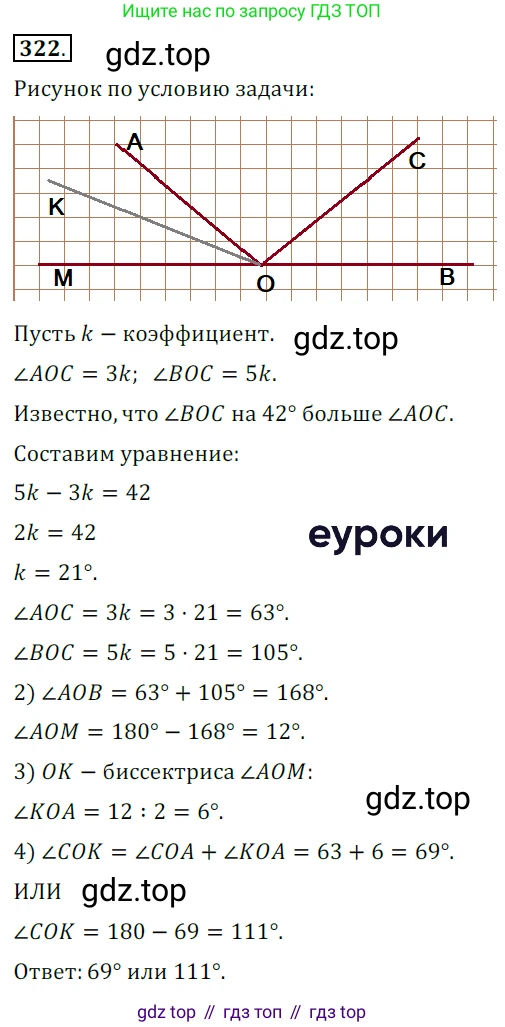 ГДЗ Геометрия, 7 класс Учебник, авторы: Мерзляк Аркадий Григорьевич, Полонский Виталий Борисович, Якир Михаил Семёнович, издательство Просвещение, Москва, 2023, оранжевого цвета, страница 96, номер 322, Решение 5 (2015-2022)