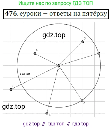 ГДЗ Геометрия, 7 класс Учебник, авторы: Мерзляк Аркадий Григорьевич, Полонский Виталий Борисович, Якир Михаил Семёнович, издательство Просвещение, Москва, 2023, оранжевого цвета, страница 124, номер 476, Решение 5 (2015-2022)