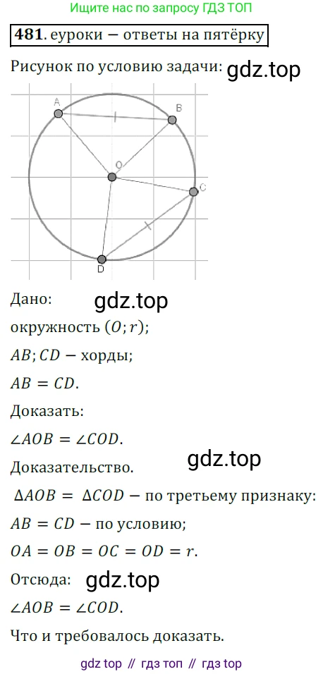 ГДЗ Геометрия, 7 класс Учебник, авторы: Мерзляк Аркадий Григорьевич, Полонский Виталий Борисович, Якир Михаил Семёнович, издательство Просвещение, Москва, 2023, оранжевого цвета, страница 128, номер 481, Решение 5 (2015-2022)