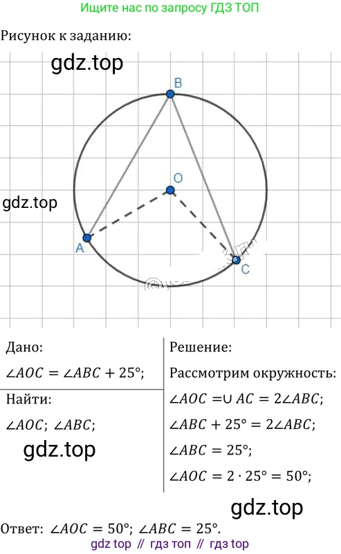 Геометрия, 8 класс Учебник, авторы: Мерзляк Аркадий Григорьевич, Полонский Виталий Борисович, Якир Михаил Семёнович, издательство Просвещение, Москва, 2023, розового цвета, страница 57, номер 288, Решение 2 (2023)