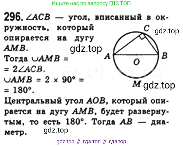 Геометрия, 8 класс Учебник, авторы: Мерзляк Аркадий Григорьевич, Полонский Виталий Борисович, Якир Михаил Семёнович, издательство Просвещение, Москва, 2023, розового цвета, страница 58, номер 296, Решение 4 (2023)