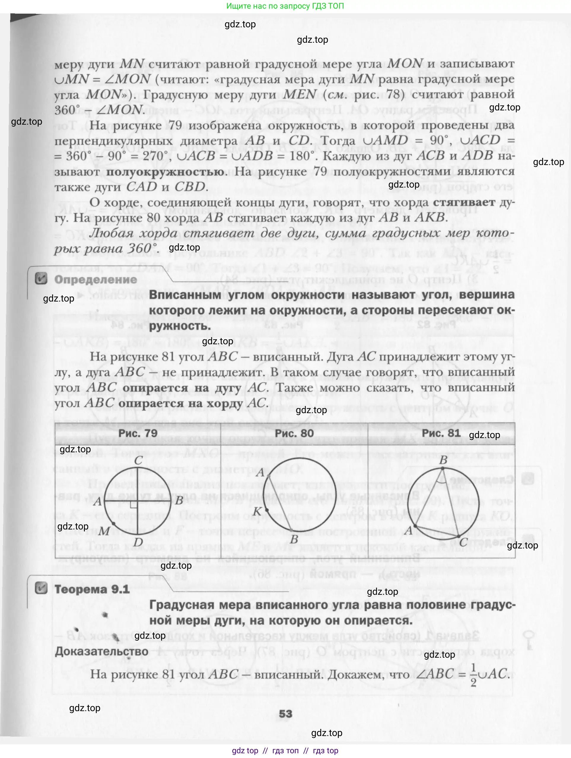 Условие 2015-2022