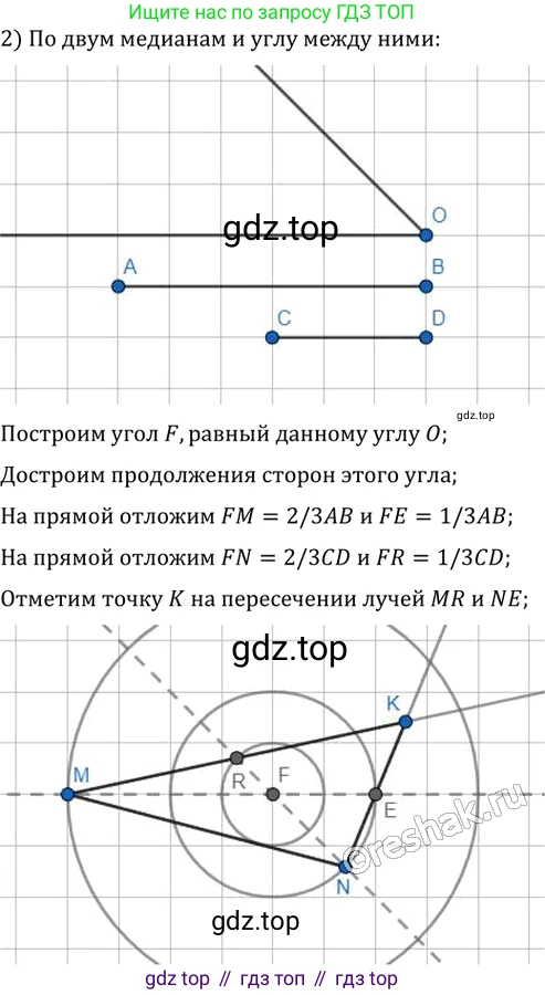 Геометрия, 8 класс Учебник, авторы: Мерзляк Аркадий Григорьевич, Полонский Виталий Борисович, Якир Михаил Семёнович, издательство Просвещение, Москва, 2023, розового цвета, страница 85, номер 416, Решение 2 (2015-2022) (продолжение 2)