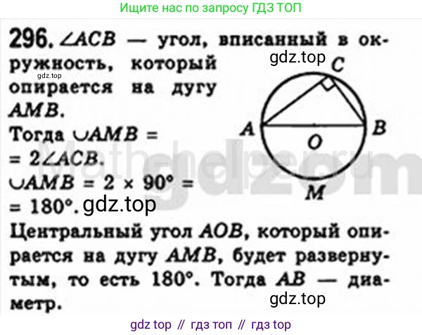 Геометрия, 8 класс Учебник, авторы: Мерзляк Аркадий Григорьевич, Полонский Виталий Борисович, Якир Михаил Семёнович, издательство Просвещение, Москва, 2023, розового цвета, страница 58, номер 296, Решение 4 (2015-2023)