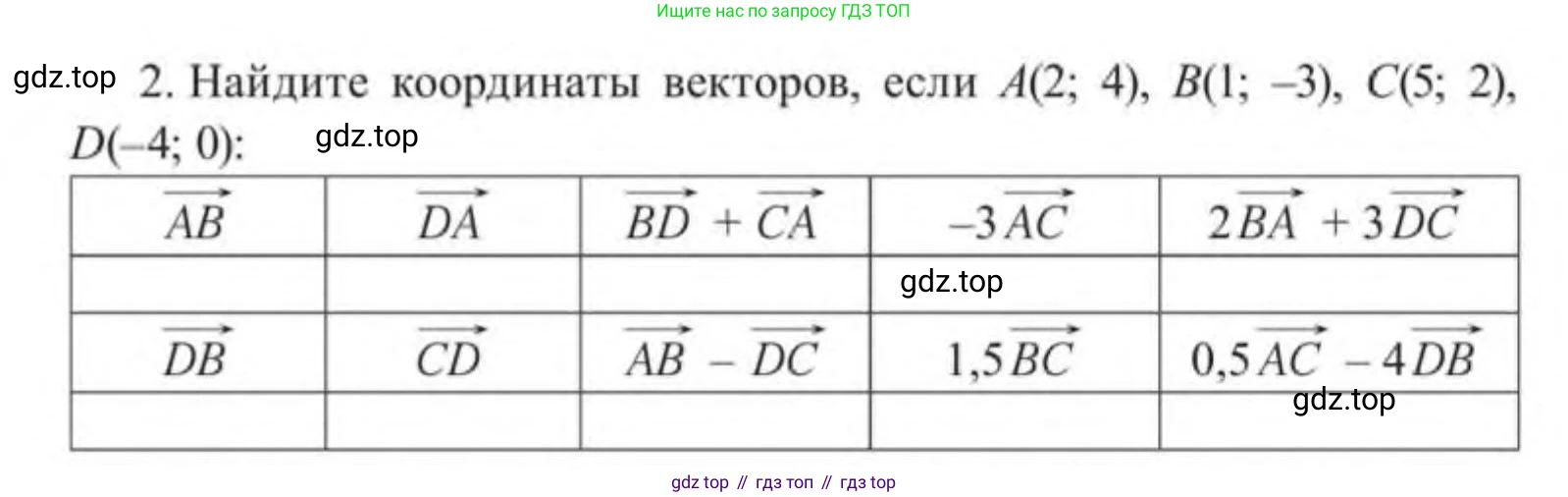 ГДЗ Геометрия, 9 класс Учебник, авторы: Солтан Г Н, Солтан Алла Евгеньевна, Жумадилова Аманбала Жумадиловна, издательство Кокшетау, Алматы, 2019, страница 237, номер 2, Условие