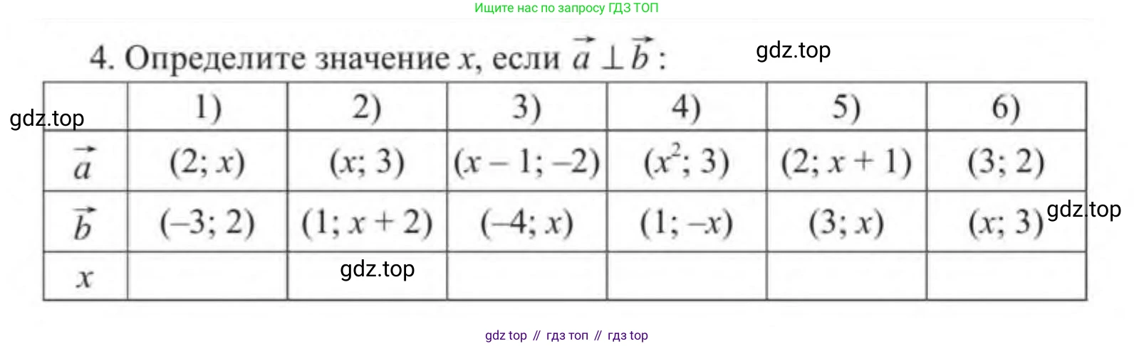ГДЗ Геометрия, 9 класс Учебник, авторы: Солтан Г Н, Солтан Алла Евгеньевна, Жумадилова Аманбала Жумадиловна, издательство Кокшетау, Алматы, 2019, страница 217, номер 4, Условие