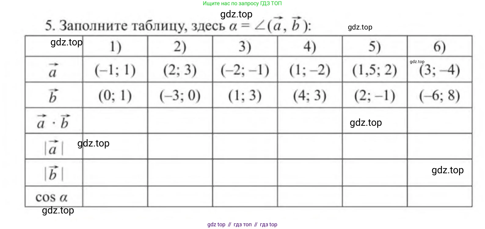 ГДЗ Геометрия, 9 класс Учебник, авторы: Солтан Г Н, Солтан Алла Евгеньевна, Жумадилова Аманбала Жумадиловна, издательство Кокшетау, Алматы, 2019, страница 218, номер 5, Условие