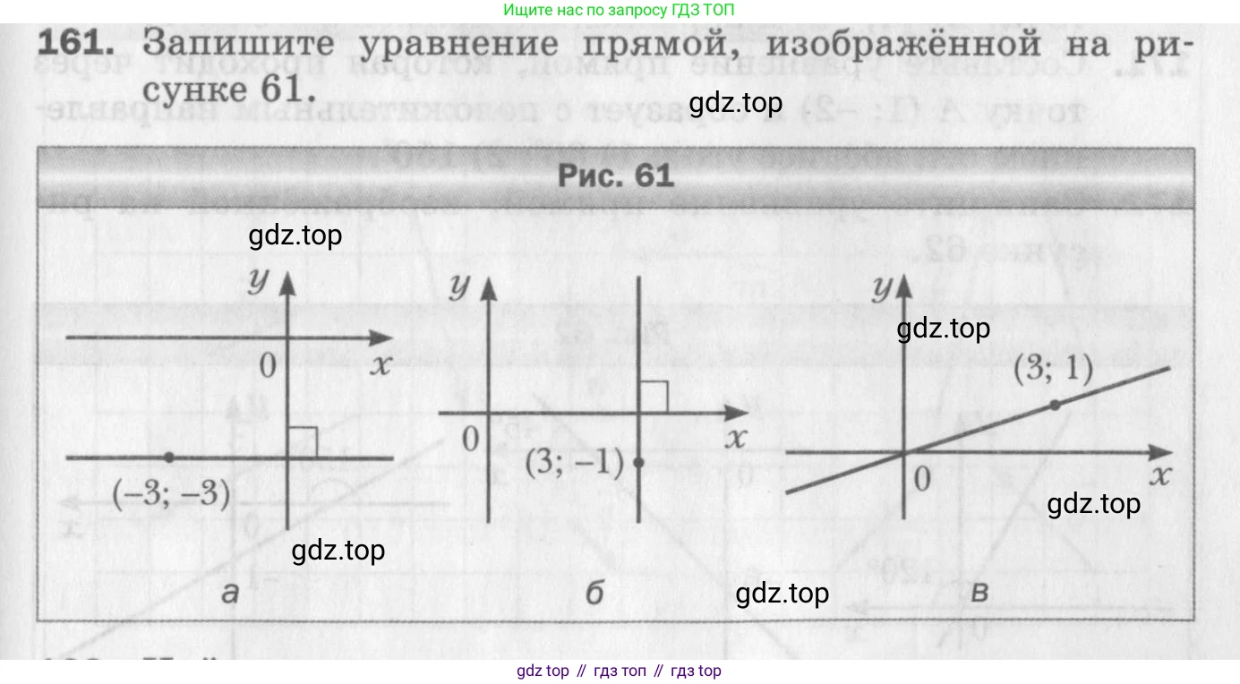 ГДЗ Геометрия, 9 класс Дидактические материалы, авторы: Мерзляк Аркадий Григорьевич, Полонский Виталий Борисович, Рабинович Ефим Михайлович, Якир Михаил Семёнович, издательство Просвещение, Москва, 2021, страница 83, номер 161, Условие 2017