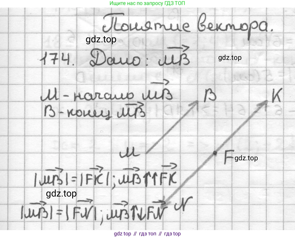ГДЗ Геометрия, 9 класс Дидактические материалы, авторы: Мерзляк Аркадий Григорьевич, Полонский Виталий Борисович, Рабинович Ефим Михайлович, Якир Михаил Семёнович, издательство Просвещение, Москва, 2021, страница 85, номер 174, Решение
