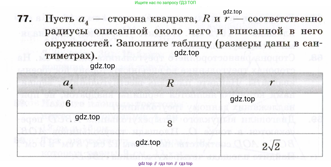 ГДЗ Геометрия, 9 класс Дидактические материалы, авторы: Мерзляк Аркадий Григорьевич, Полонский Виталий Борисович, Рабинович Ефим Михайлович, Якир Михаил Семёнович, издательство Просвещение, Москва, 2021, страница 44, номер 77, Условие 2021