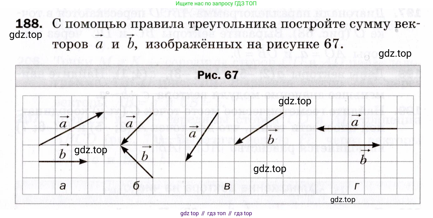 ГДЗ Геометрия, 9 класс Дидактические материалы, авторы: Мерзляк Аркадий Григорьевич, Полонский Виталий Борисович, Рабинович Ефим Михайлович, Якир Михаил Семёнович, издательство Просвещение, Москва, 2021, страница 87, номер 188, Условие 2021